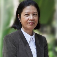 Kimsean Sin