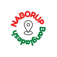 Naborup Bangladesh