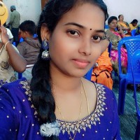 Durga P