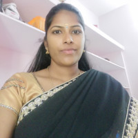 P Mounika