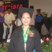 Cherry Garay Garay