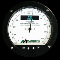 Matherne Sales Team