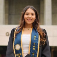 Ashley Ayllon