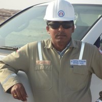 Varun Das