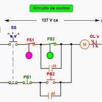 Leonardo Gomez Cuervo