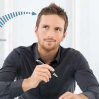 Website Development