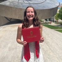 Rachel Grupe, Eit