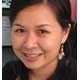 Cora Wong