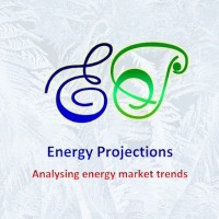 Energy Projections (Ep)