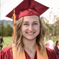 Caitlyn Beckman