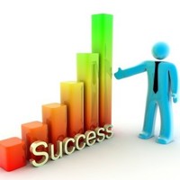 Success Hrsolution