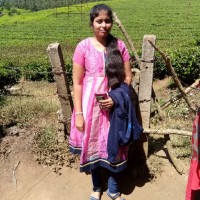 Priyanka S