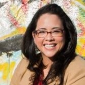 Tamara Cao, Cic, Cisr