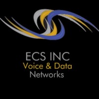 ECS Service