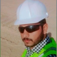 Adeel Anjum