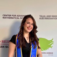 Dalal Habli, Mba