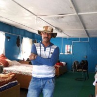 Tribhuwan Singh Tribhuwan Singh
