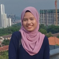 Nur Afiqah Rosli
